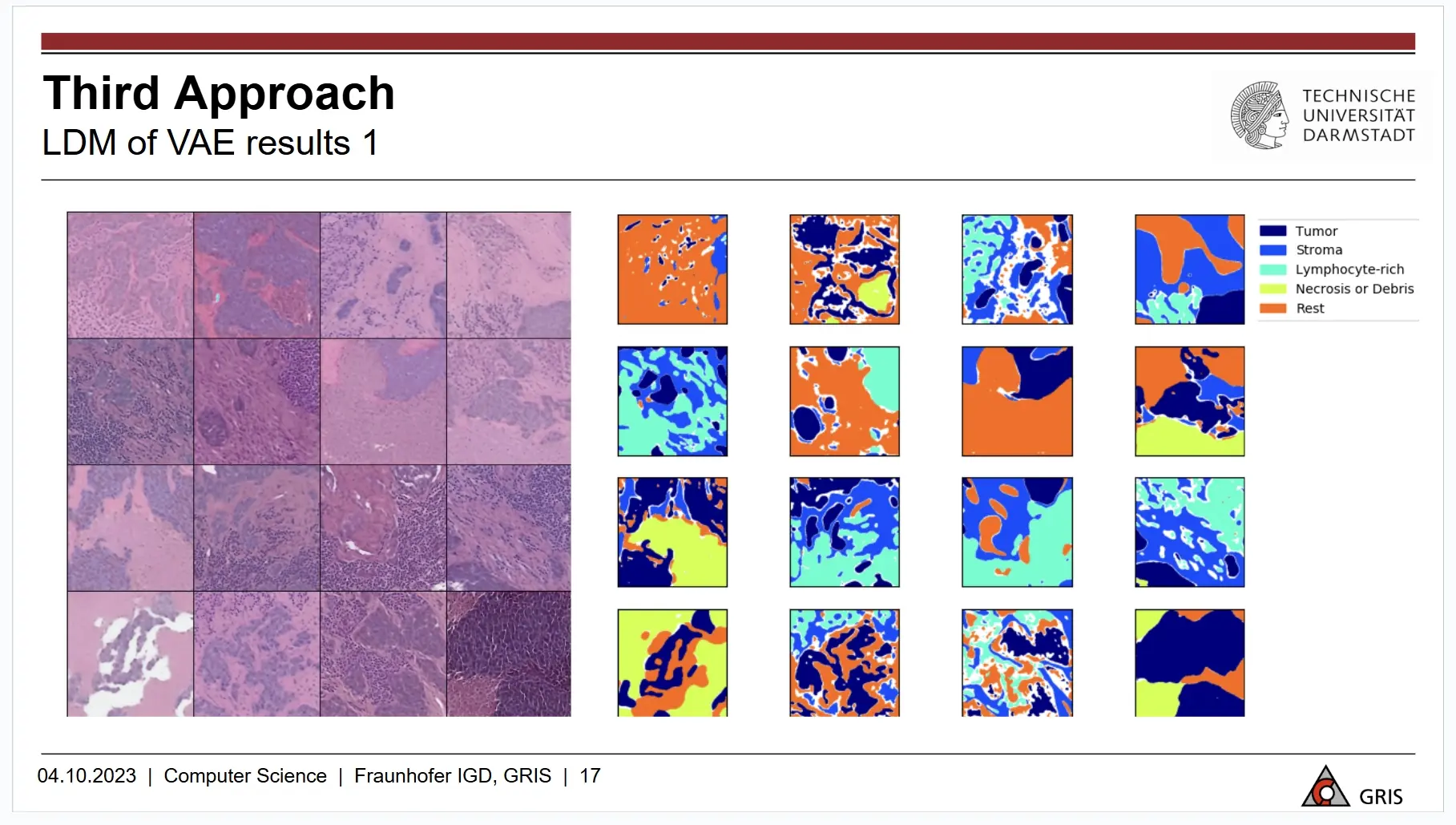 Semantic Segmentation Diffusion Models